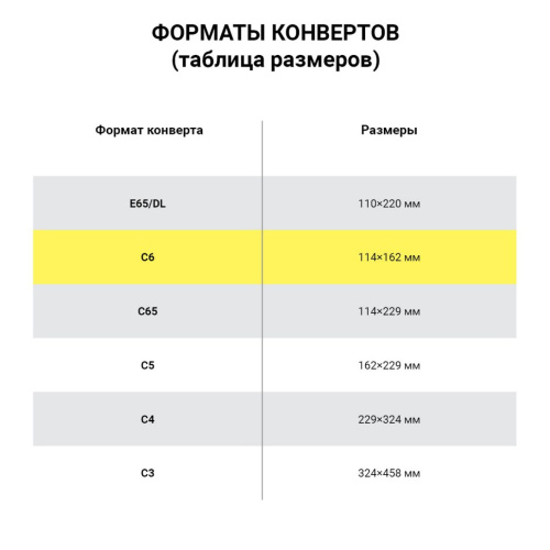 Конверты почтовые С6 клей, треугольный клапан, 1000 шт фото 3